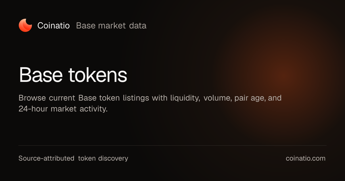 Base tokens | Coinatio